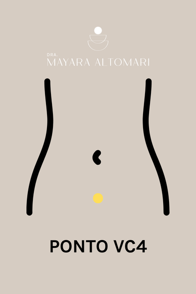 acupuntura no ponto guanyuan VC4 no abdomen para cólica menstrual